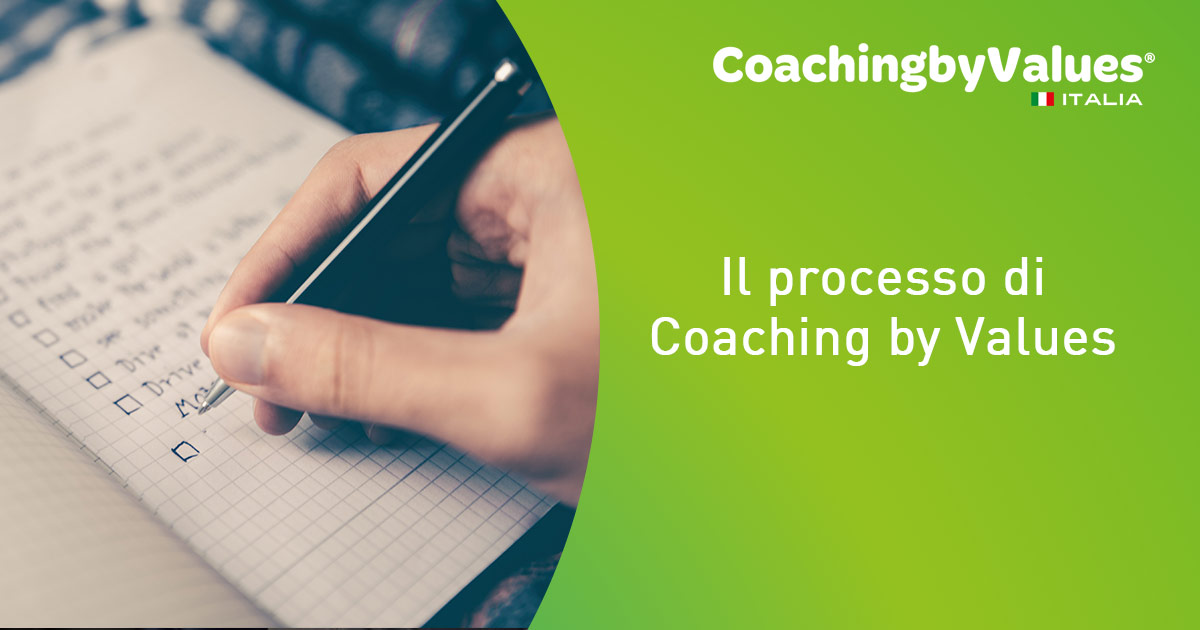 Scopri di più sull'articolo Il processo di Coaching by Values